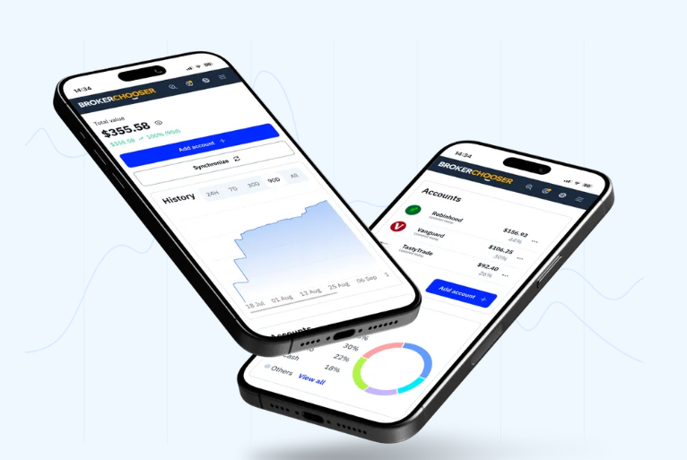 Investment Portfolio Tracking